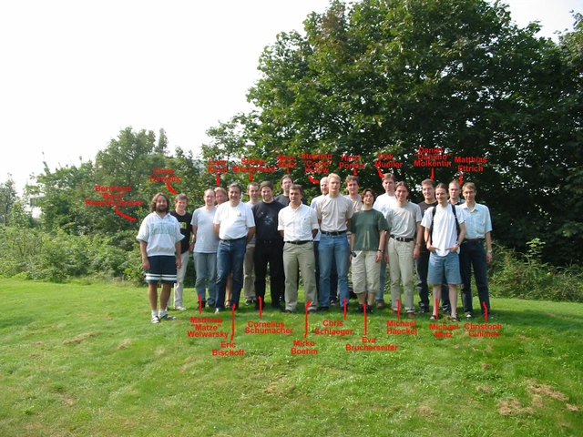 2002 KDE e.V. meeting