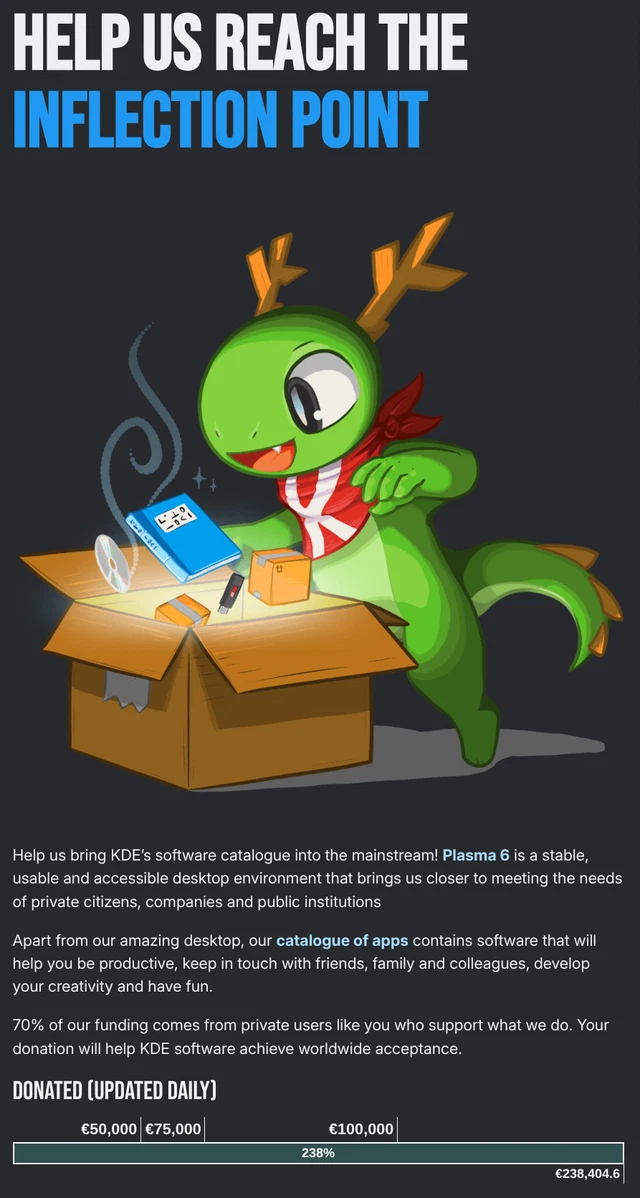 KDE - End of Year Fundraiser 2025