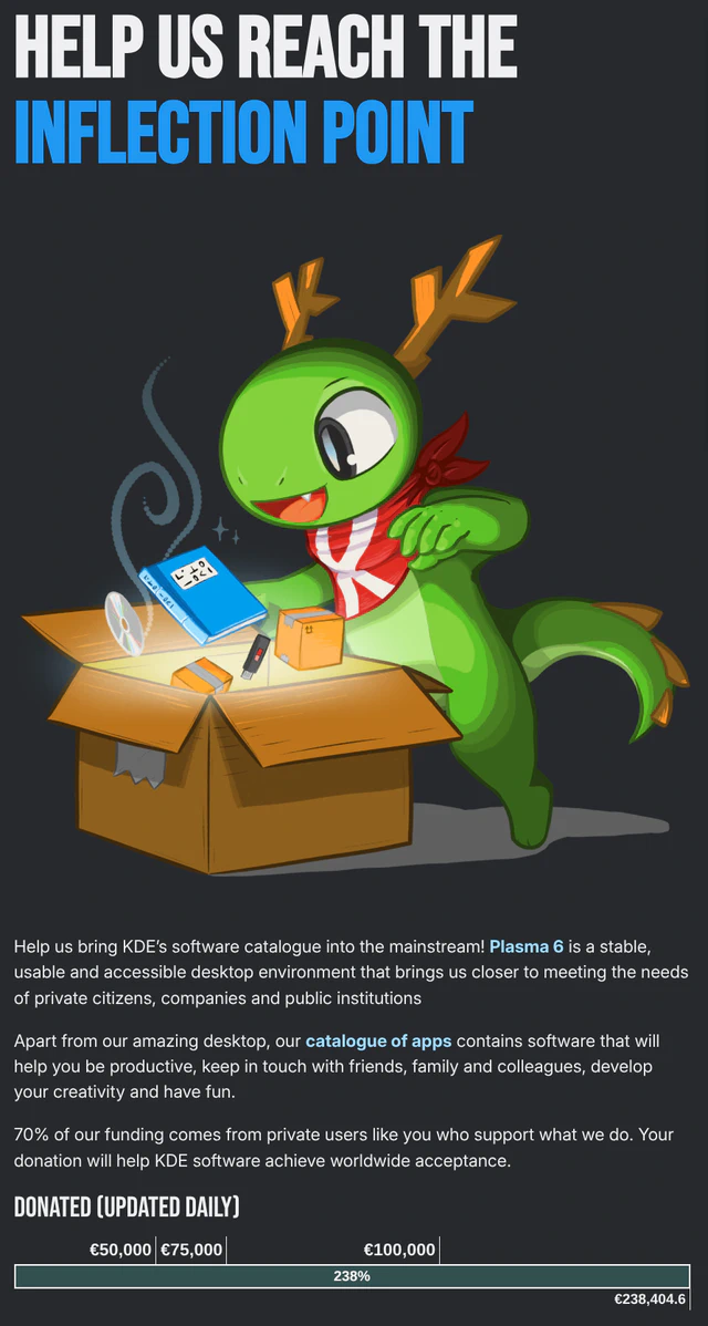 KDE - End of Year Fundraiser 2025